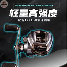 獵魔人雷諾 泛用單輪水滴魚線輪, 左手