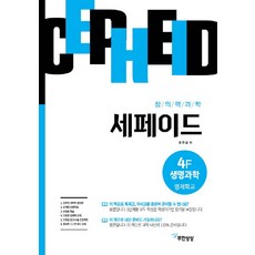 創意科學Seperade 4F 生命科學(英才學校篇), 無限想像