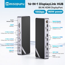 NISO RU DISPLAYLINK 모니터 도킹 스테이션 충전 140W, US Pluy, 1개