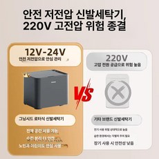블루웨이 운동화세탁기 소형 신발 세탁기 운동화, 기본 색상, 안전 저전압 신발 세척기 220V