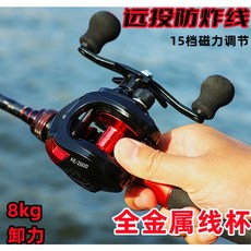 廣隆 AE-2000防炸線水滴輪 8KG超大剎車力 路亞水滴輪 魚線輪 海竿輪 小烏龜 海釣 釣魚 捲線器, 左手