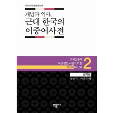 概念與歷史 近代韓國的雙語辭典 2(翻譯篇)：從外國人的辭典編纂事業看韓國語的近代, 博文社