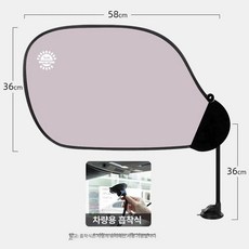 모니터 캐노피 눈부심방지 쉴드 거치 양면 사무실