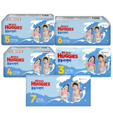 하기스 물놀이팬티 특대형 아동용 5단계(11~16kg) 12p, 특대형(XL), 12매