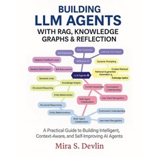 (영문도서)Building LLM Agents with RAG Knowledge Graphs & Reflection: A Practical Guide t... Paperback, Richa Publishing Minds, English, 9798232017378
