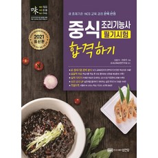 中餐烹飪技術士筆試合格(2021)：, 成安堂