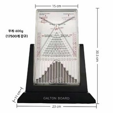 갈톤보드모형 갤튼플레이트 이항 확률 과학교구 교육용 물리학 연구 실험시간, 대형 블랙