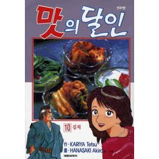 맛의달인 10, 대원씨아이