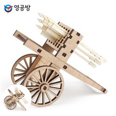 영공방 영플래닛 신기전기화차 CM924 hib*450Zb