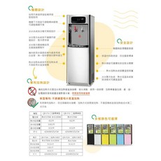 【EZ居家生活館】QR-F12立式兩溫飲水機含5道RO機