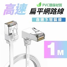 CAT6 CAT8網路線 左側彎 90° 純銅線芯 高速傳導 八芯雙絞 抗干擾 靈活佈線 10Gbps 穩定上網, 1個, 直對彎CAT.7高速扁平網路線1m