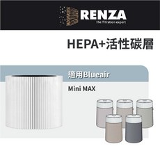 Blueair Mini MAX 空氣清淨機 適用 HEPA 活性碳 濾網, 1個