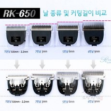 소망상점 리케이 RK-650 클리퍼 전용날 (4종) 애견클리퍼, 7F