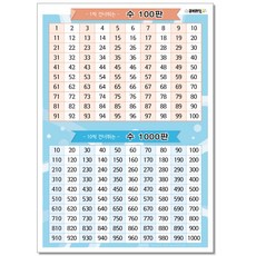 수 100판 1000판 - 큐브레인 수학 포스터 벽보, 보드북, 수100판  수1000판 1개