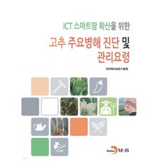 ICT 스마트팜 확산을 위한 고추 주요병해 진단 및 관리요령, ICT 스마트팜 확산을 위한 고추 주요병해 진단 및 관