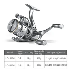 HD 시리즈 녹 방지 및 부드러운 베어링 5.2:1 낚시 릴 드래그 시스템 8Kg 최대 파워 스피닝 휠 코일, 02 2500 시리즈, 03 Double grip