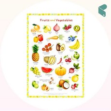 사운드벽보 새샘 룰루랄라 과일채소 학습 포스터 벽보 1개입 픽앤코401