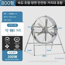 축사용 환풍기 공장 송풍기 환기 대형 업소용 냉풍기 산업용환풍기 식당, 4. 속도 이중망걸이 저출력 동전기