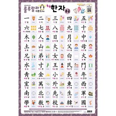 룰루랄라 사운드 벽보 쏙쏙 한자 8급, 새샘