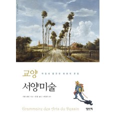 通識西洋美術：終於發現的繪畫文法, 夏爾·勃朗, 人文散步