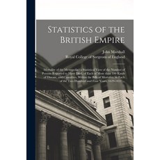 (영문도서) Statistics of the British Empire: Mortality of the Metropolis: a Statistical View of the Numb... Paperback, Legare Street Press, English, 9781013545948