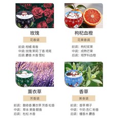 聖誕節香薰蠟燭禮盒 派對裝飾大豆蠟燭, 1個, C款4件套-禮盒裝