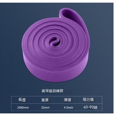 多功能彈力繩 拉力帶 拉力繩 阻力帶 阻力繩 彈力環 天然乳膠 健身力量訓練 彈力帶, 1個, 乳膠款【100磅、32mm】紫色