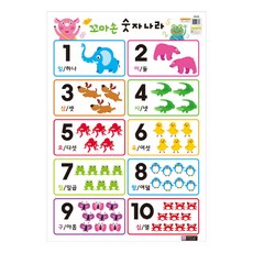 그린키즈 꼬마손 벽그림 10종 중 택1, 꼬마손 벽그림_벽보_숫자나라