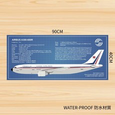 AIRBUS A300-600R DESK PAD 90x40cm 桌墊 PAD9040-AB6-CIOC, 1個