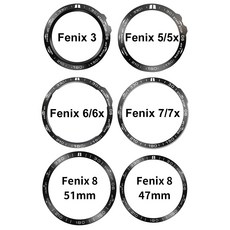 ibits Garmin Fenix 金屬刻度圈 競速保護環 不鏽鋼, 黑圈白字,Fenix8/51mmAMOLED炫彩版, 1個