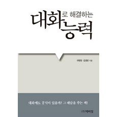 用對話解決的能力, 具賢貞金敬珉, 朴伊正