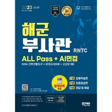 2023 海軍士官 RNTC ALL Pass+AI面試, 時代考試企劃