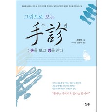 Cheonghong 圖解手診：看手知病, 趙理明 著/李周官,金鍾碩 共譯
