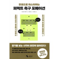 퍼펙트 축구 포메이션