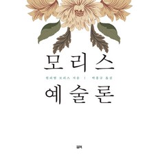 모리스 예술론, 필맥, 윌리엄 모리스