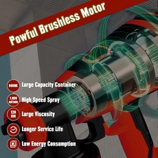 [고압 세차건] 밀워키 18V 배터리와 호환되는 무선 페인트 분무기도구 전용 천장 울타리 페인팅용 브러시리스 스프레이 건, [01] 옵션1