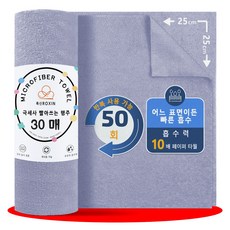 록신 행주 빨아쓰는 키친타올 세탁 후에도 부드러운 다용도 행주 25 x 25 cm 30매, 1개, 블루