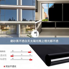磨砂黑全遮光靜電無膠玻璃貼紙, 1個