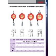 HAUR HE-20S 不鏽鋼索防墜器 4.8mmx20M，高空作業防墜安全必備，堅固耐用，安全可靠, 1個