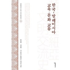 한국-말레이시아 교육 문화 교류, 폴리테이아, 류승완,김금현,나스루딘 모함마드 아키르 공저