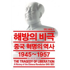 해방의 비극