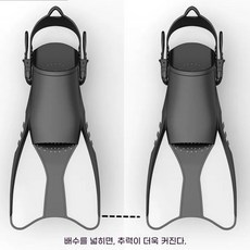 힐 롱핀 미끄럼방지 TPR 오리발, C. 옥석화이트 S/M 추천 사이즈 37-41 / 밴딩