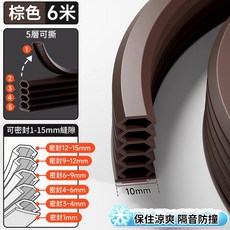 【 隔日到貨】 多層門縫隔音條【可手撕】 門縫密封條 防盜 隔音 防風 防蟲 靜音 隔音條 門 窗 門擋 側邊條, 1個, 可手撕_棕色_6米