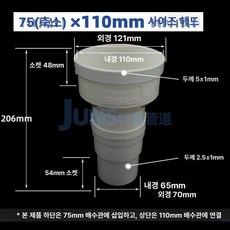 커피컵 석고몰드 석고몰드 종이컵모양 종이컵석고틀 몰드, 대형 110mm 75mm 내부 삽입용, 기본 향