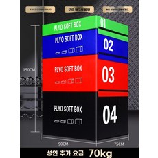 점핑박스 크로스핏 스텝 런지 점프박스 성인 태권도 하체 성인 30kg 점프 점핑 프리미엄, 1, AK. 성인 70kg 박스 점프
