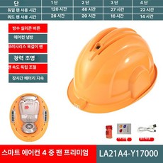 에스앤씨 안전모선풍기 하이바 헬멧 에어쿨팬 모자, 1개, 옐로우 쿼드 블루투스 17000mAh
