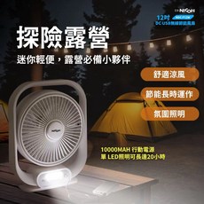 日本NICOH 12吋DC USB無線節能風扇，露營必備，內建LED燈，兩段風速調整，靜音節能, 白色, 12吋