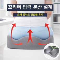후랩 프리미엄 고밀도 메모리폼 도넛방석 자세교정 쿠션, 그레이