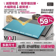 本富地墊 台灣製 極厚16mm 摩吉抗疲勞墊 有效減壓59.1% 舒壓護腳久站工作墊, 藍綠色