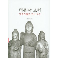 Hakyoun 泰封與高麗：從石造美術看歷史, 鄭成權 著